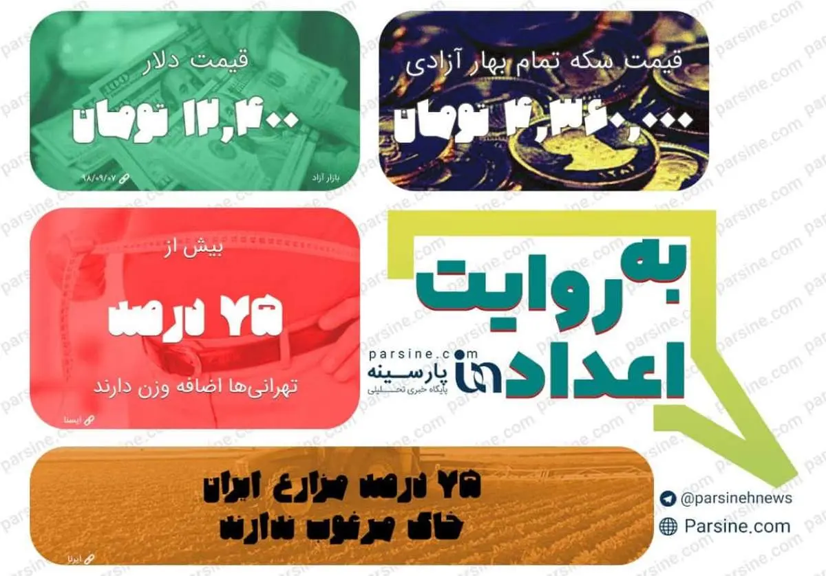 عکس/ مهمترین اعداد خبری روز را در عددنمای پارسینه ببینید