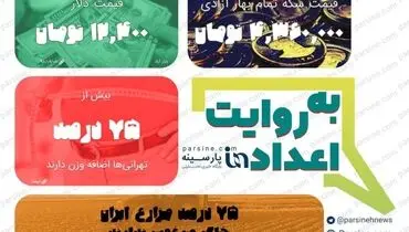 عکس/ مهمترین اعداد خبری روز را در عددنمای پارسینه ببینید