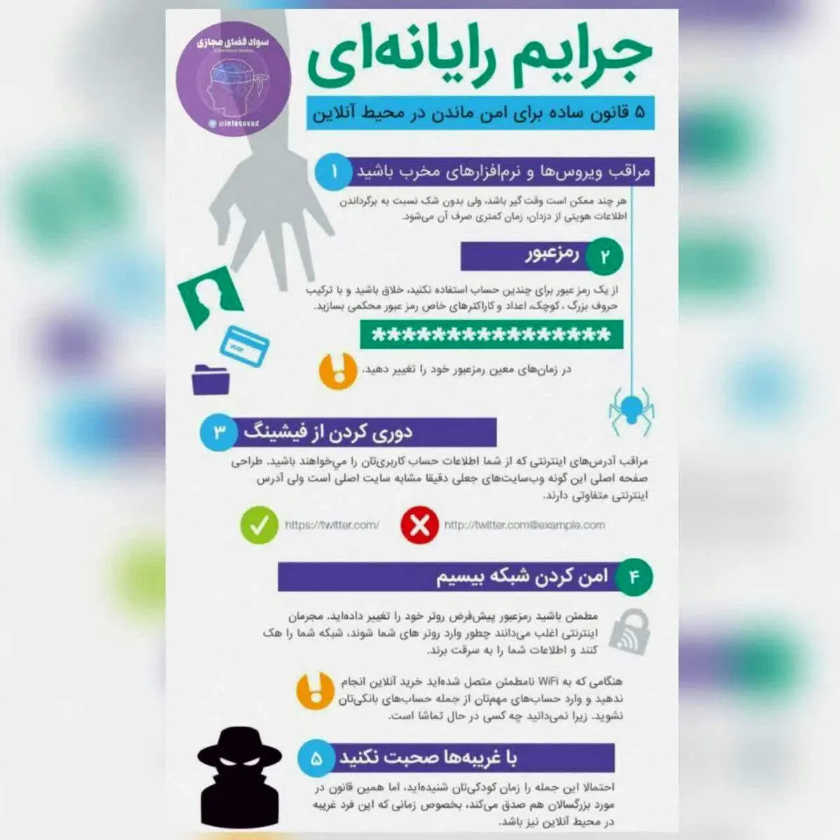اینفوگرافی|پنج قانون ساده برای امن ماندن در محیط انلاین