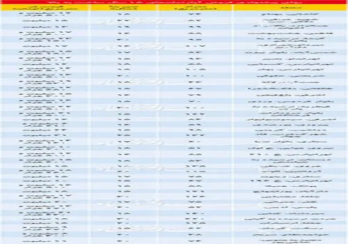 نرم افزارهای کاربردی خرید و فروش ملک در ایران
