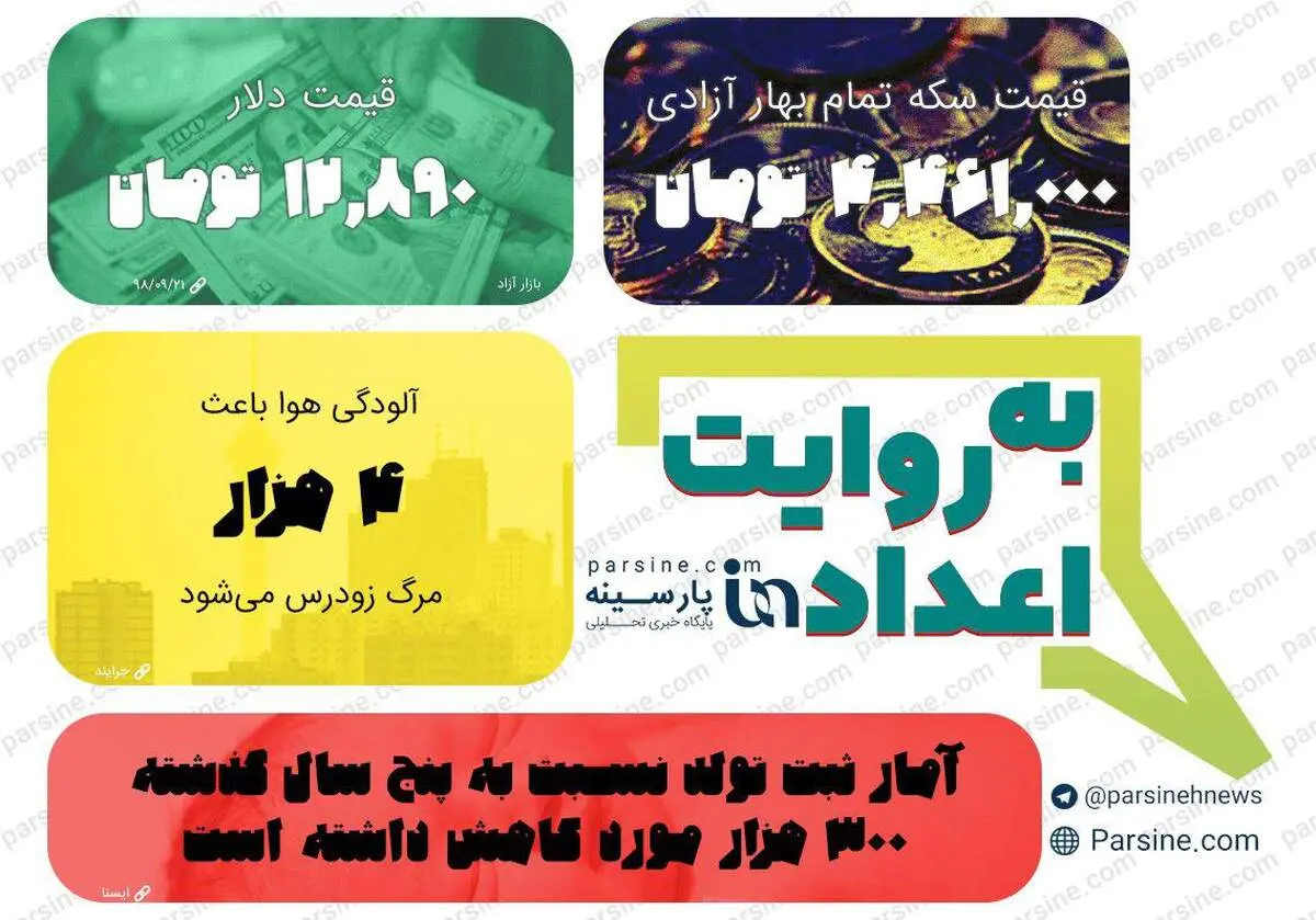 عکس/ مهمترین اعداد خبری روز را در عددنمای پارسینه ببینید