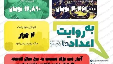 عکس/ مهمترین اعداد خبری روز را در عددنمای پارسینه ببینید