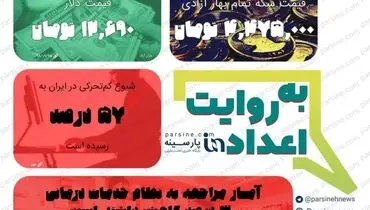 عکس|مهمترین اعداد خبری روز را در عددنمای پارسینه ببینید