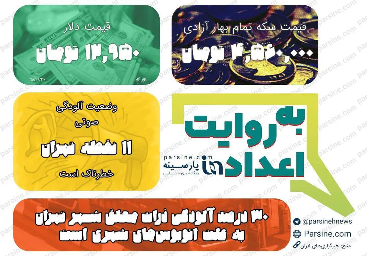 عکس/ مهمترین اعداد خبری روز را در عددنمای پارسینه ببینید