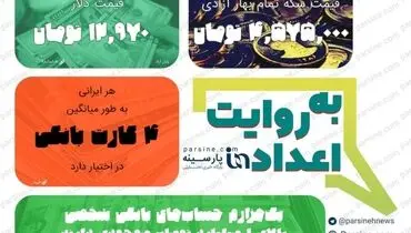 عکس/ مهمترین اعداد خبری روز را در عددنمای پارسینه ببینید