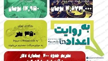 عکس/ مهمترین اعداد خبری روز را در عددنمای پارسینه ببینید