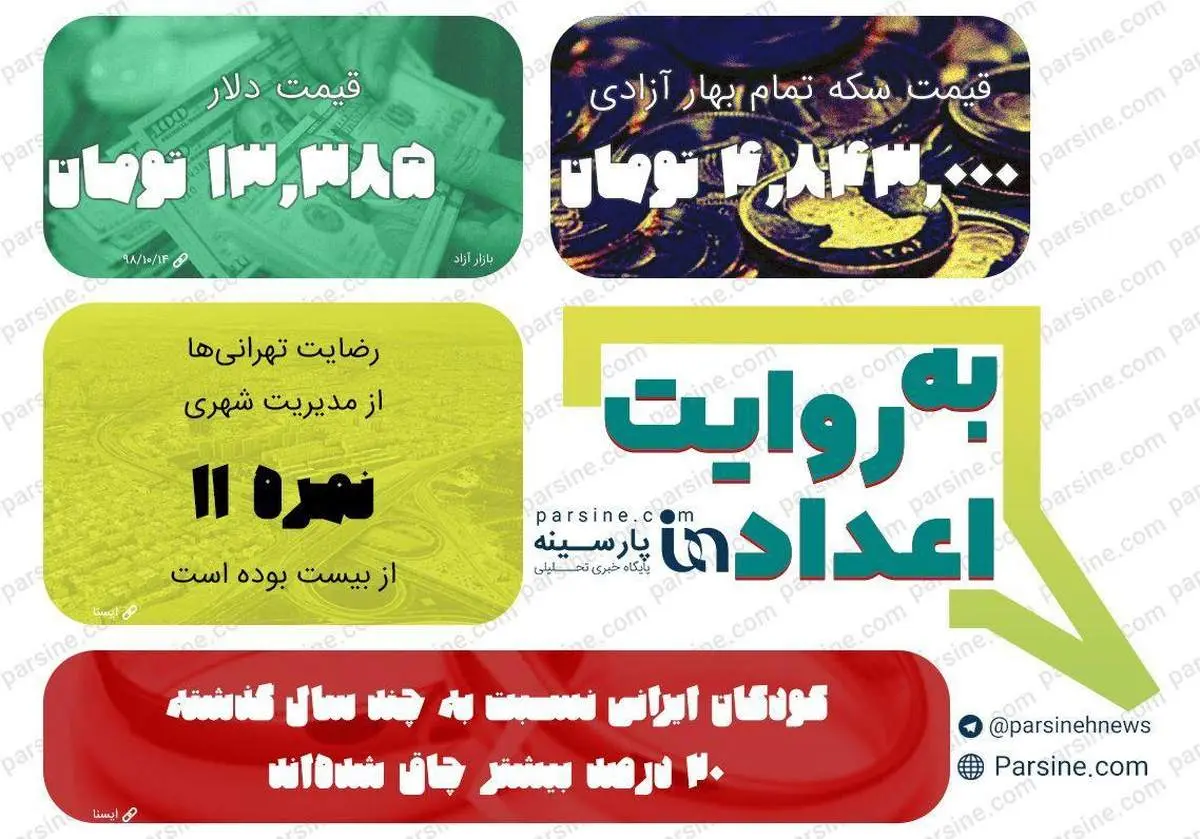 عکس| مهمترین اعداد خبری روز را در عددنمای پارسینه ببینید