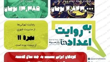 عکس| مهمترین اعداد خبری روز را در عددنمای پارسینه ببینید