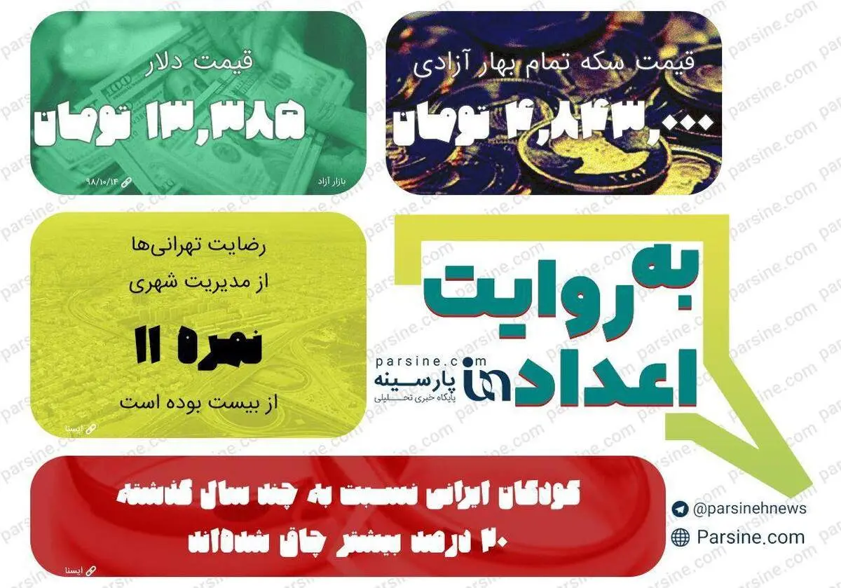 عکس| مهمترین اعداد خبری روز را در عددنمای پارسینه ببینید