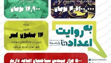 عکس|مهمترین اعداد خبری روز را در عددنمای پارسینه ببینید
