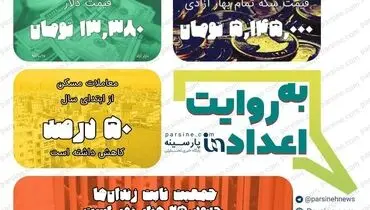 عکس/ مهمترین اعداد خبری روز را در عددنمای پارسینه ببینید