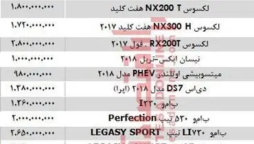 قیمت خودرو لوکس در بازار تهران +جدول