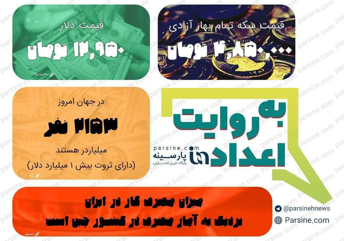 عکس|مهمترین اعداد خبری روز را در عددنمای پارسینه ببینید