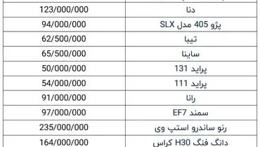 آخرین قیمت خودرو‌های پرمخاطب داخلی در بازار +جدول