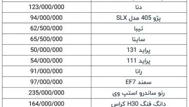 آخرین قیمت خودرو‌های پرمخاطب داخلی در بازار +جدول