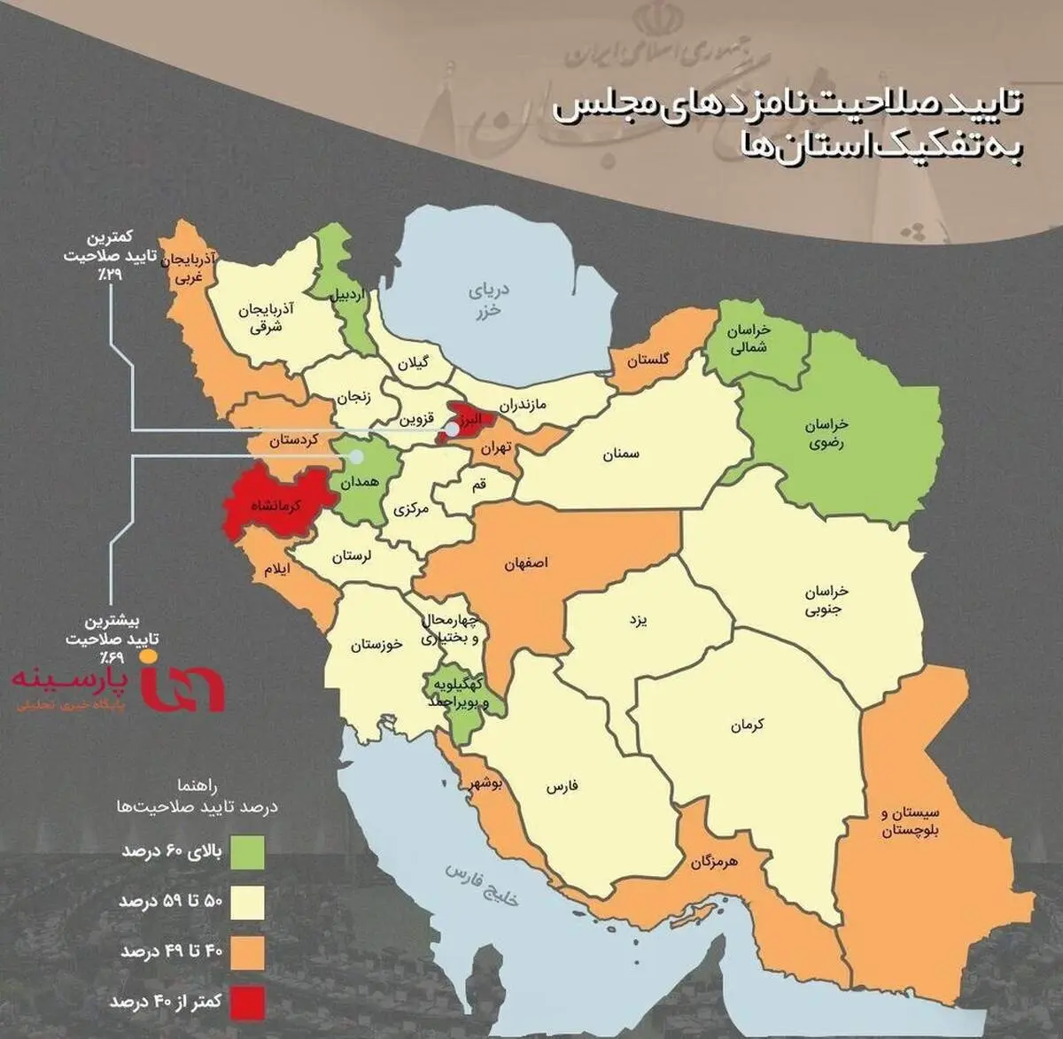 اینفوگرافیک | تایید صلاحیت نامزدهای مجلس به تفکیک استان‌ها