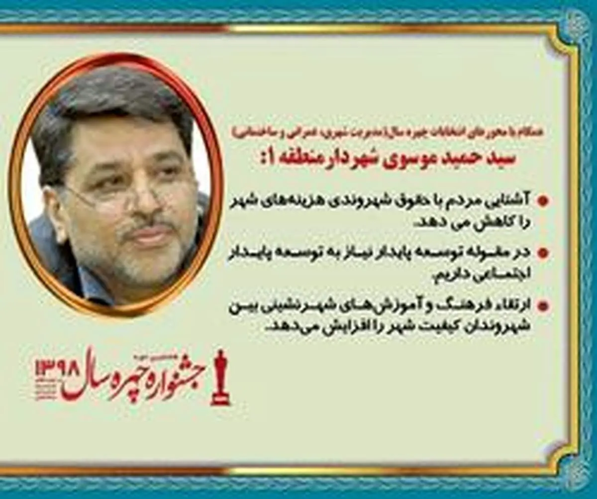 آشنایی مردم با حقوق شهروندی هزینه های شهر را کاهش می دهد