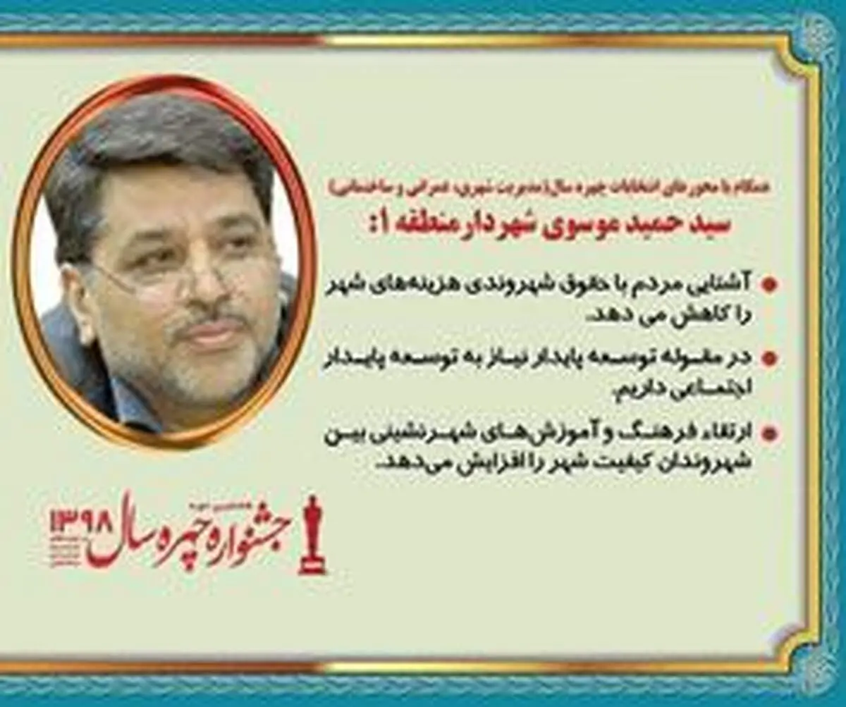 آشنایی مردم با حقوق شهروندی هزینه های شهر را کاهش می دهد