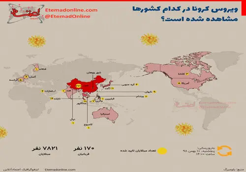 قیمت خانه سلبریتی های مشهور جهان چقدر است؟  + اینفوگرافی