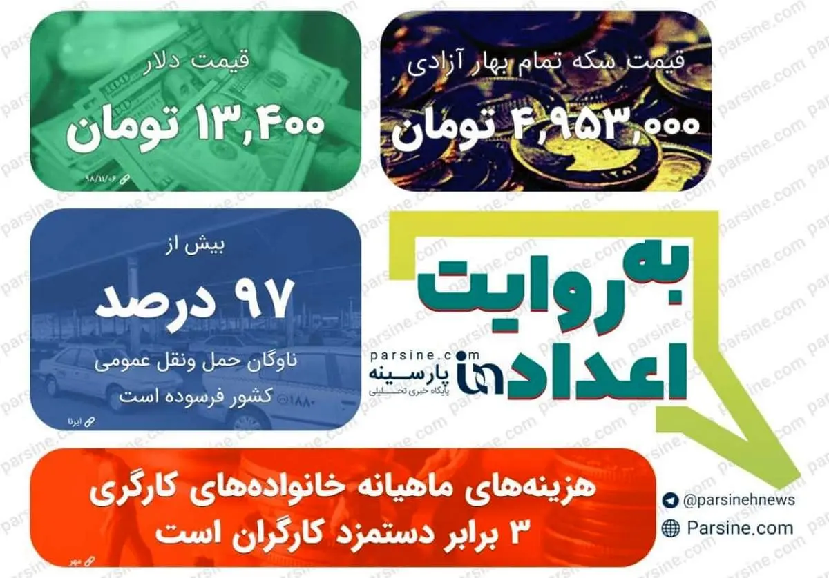 عکس/ مهمترین اعداد خبری روز را در عددنمای پارسینه ببینید