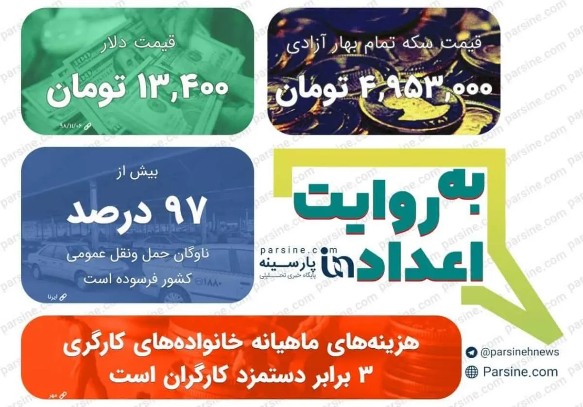 عکس/ مهمترین اعداد خبری روز را در عددنمای پارسینه ببینید