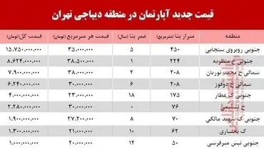 قیمت آپارتمان در دیباجی تهران/ جدول