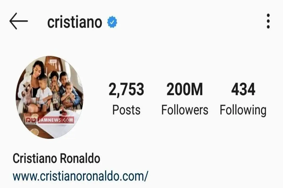 رکورد عجیب کریستیانو رونالدو در اینستاگرام