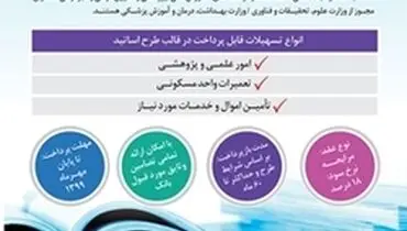ارتقاء رفاه اعضای هیأت علمی دانشگاه‌ها با تسهیلات طرح اساتید بانک رفاه