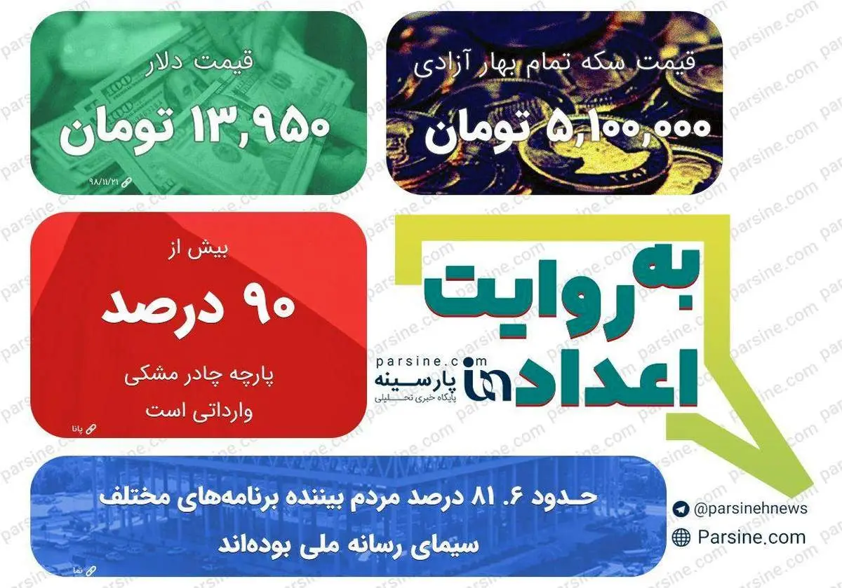 عکس/ مهمترین اعداد خبری روز را در عددنمای پارسینه ببینید