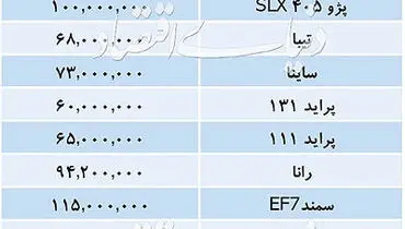 قیمت خودروهای داخلی روزچهارشنبه ۱۳۹۸/۱۱/۲۳