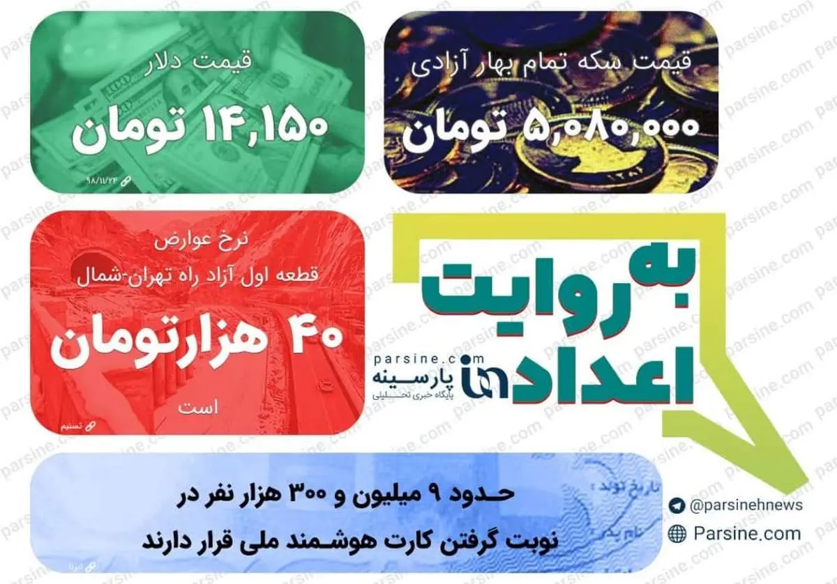 عکس/ مهمترین اعداد خبری روز را در  عددنمای پارسینه ببینید