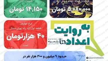 عکس/ مهمترین اعداد خبری روز را در  عددنمای پارسینه ببینید