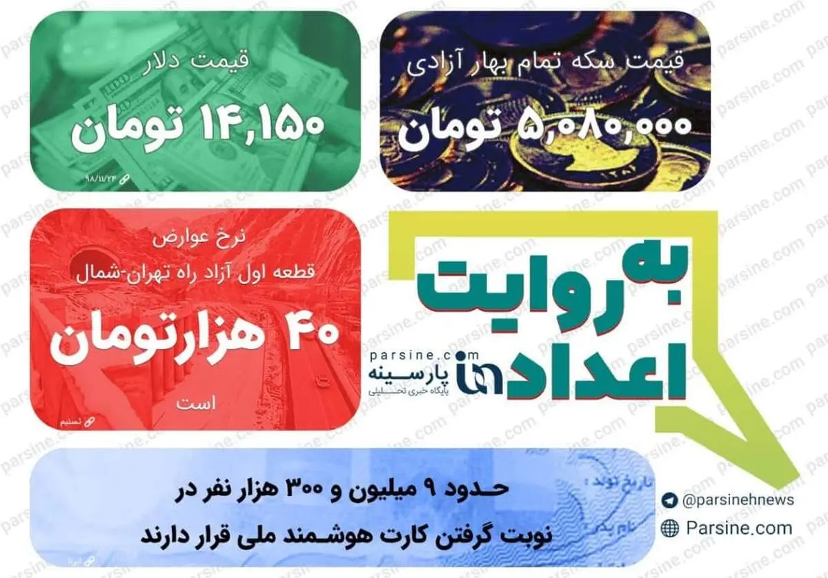 عکس/ مهمترین اعداد خبری روز را در  عددنمای پارسینه ببینید