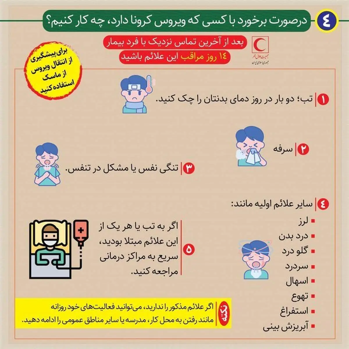 اینفوگرافیک/در صورت برخورد با کسی که کروناویروس دارد، چه کار کنیم؟