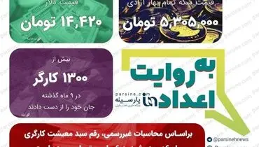 عکس/ مهمترین اعداد خبری روز را در عددنمای پارسینه ببینید