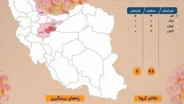 اینفوگرافیک| وضعیت ویروس کرونا در ایران