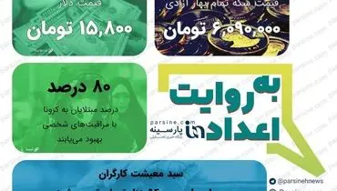 عکس/ مهمترین اعداد خبری روز را در عددنمای پارسینه ببینید