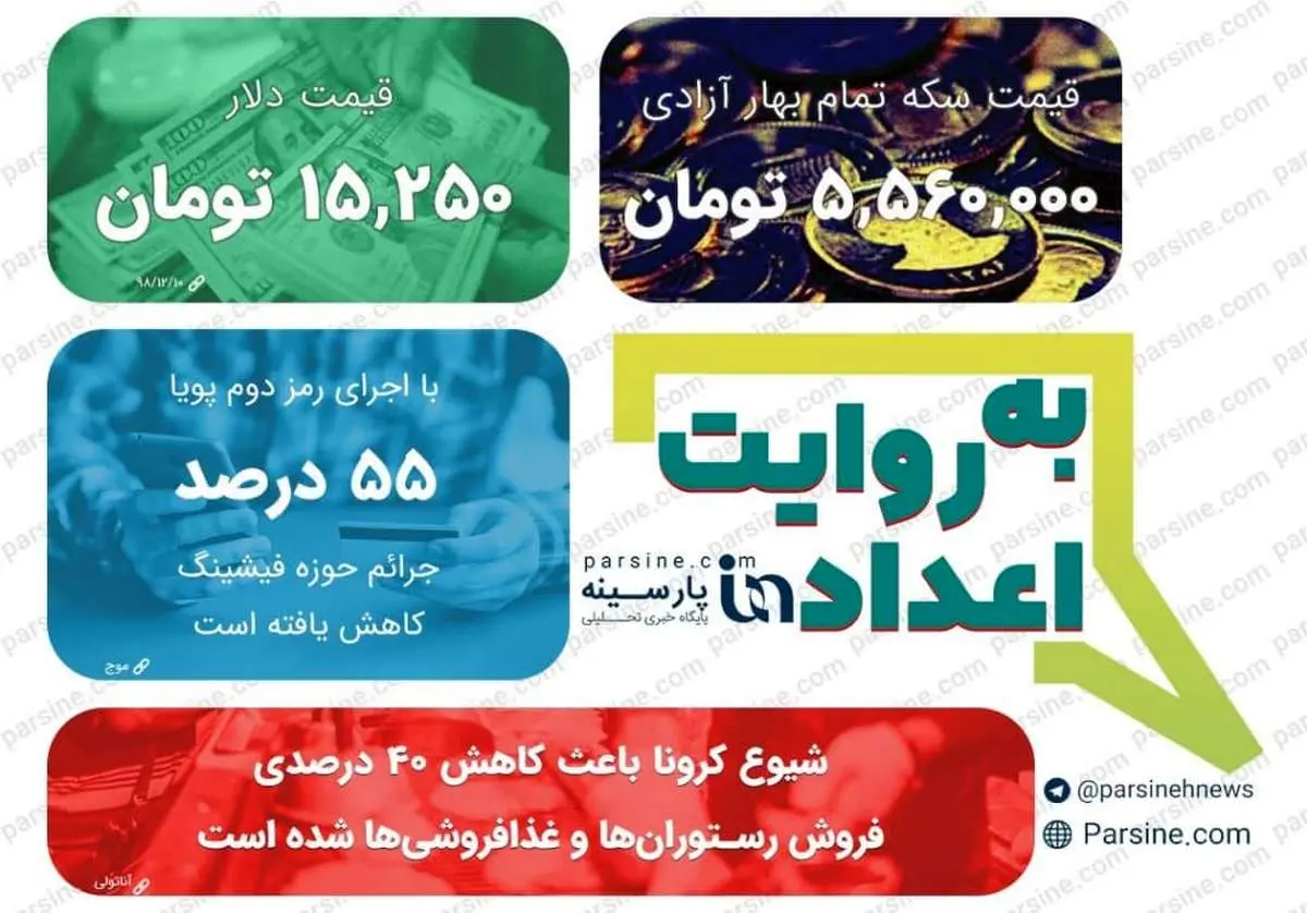 عکس/ مهمترین اعداد خبری روز را در عددنمای پارسینه ببینید