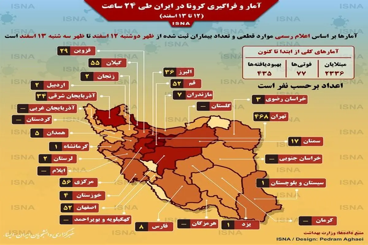اینفوگرافیک / آمار کرونا در ایران طی ۲۴ ساعت - ۱۲ تا ۱۳ اسفند