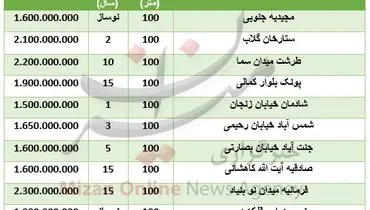 خرید آپارتمان ۱۰۰ متری در تهران چقدر نیاز دارد؟+جدول