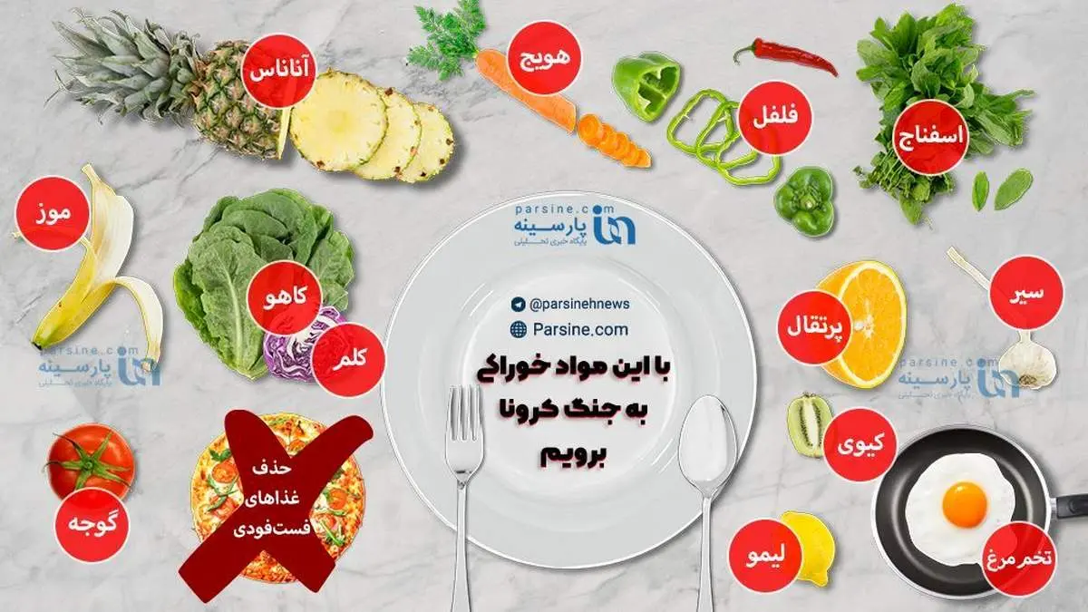 اینفوگرافی|با این مواد به جنگ کرونا برویم