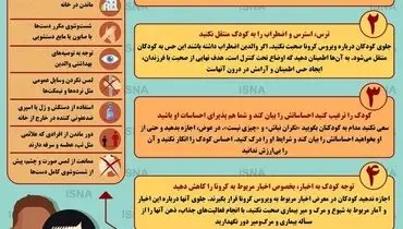 اینفوگرافیک / چگونه با کودکان درباره کرونا صحبت کنیم؟