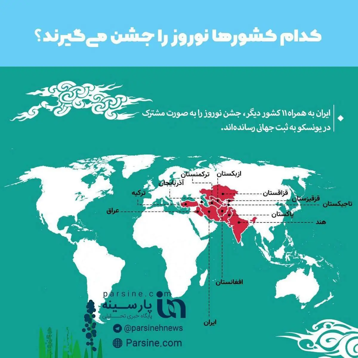 اینفوگرافی|کدام‌کشورها نوروز را جشن می گیرند؟