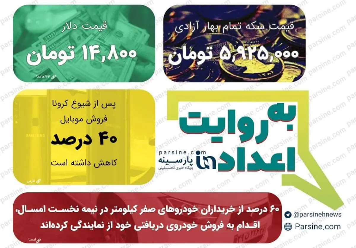 عکس/ مهمترین اعداد خبری روز را در عددنمای پارسینه ببینید