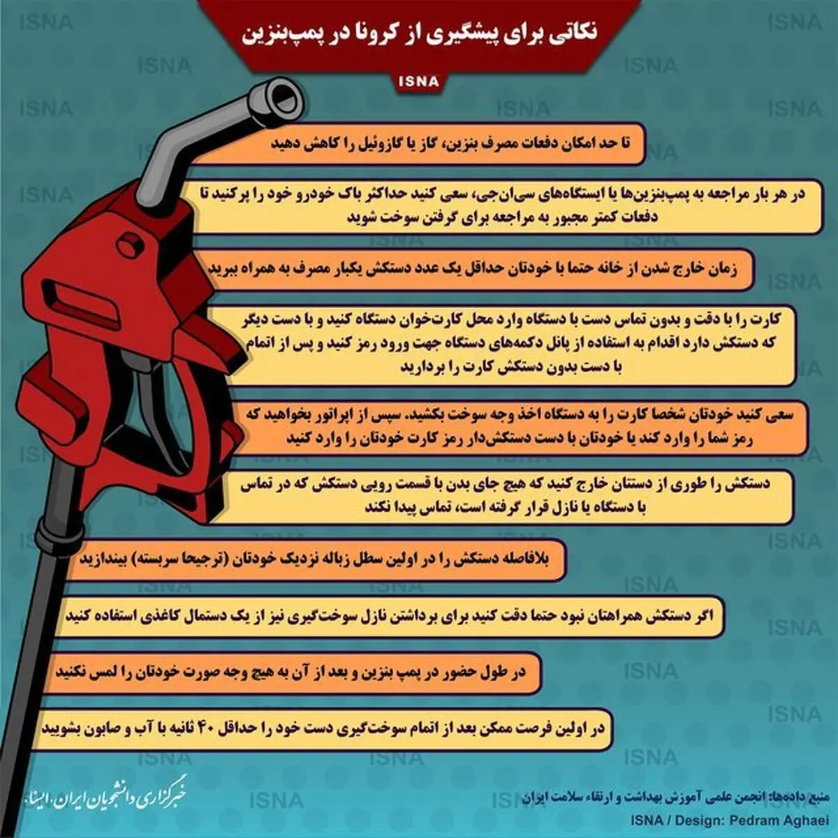 اینفوگرافیک / نکاتی برای پیشگیری از کرونا در پمپ‌بنزین‌