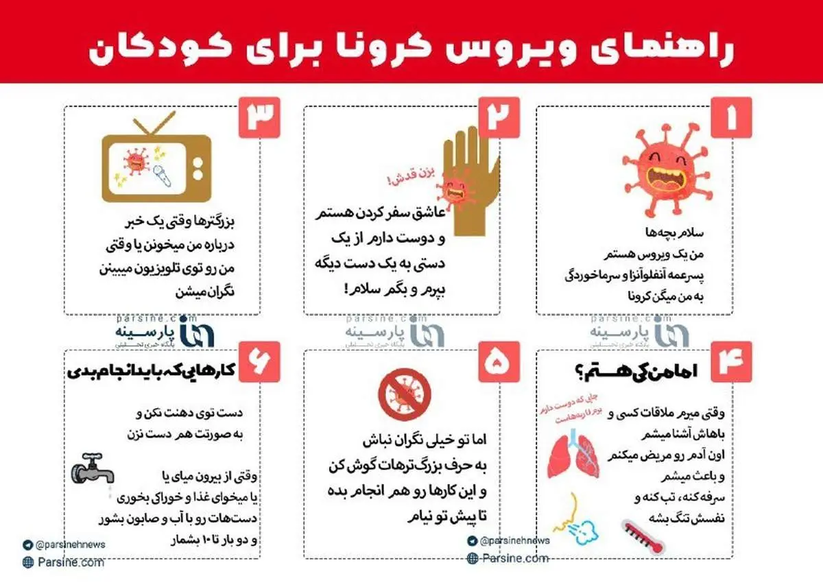 اینفو گرافی| راهنمای ویروس کرونا برای کودکان
