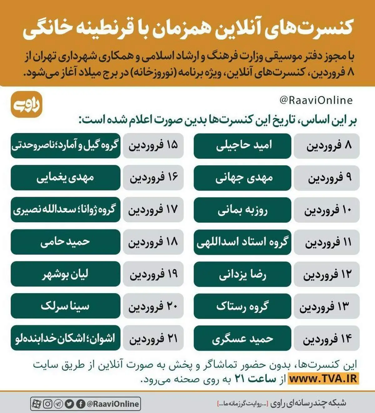 جدول زمانبندی کنسرتهای آنلاین همزمان با قرنطینه خانگی