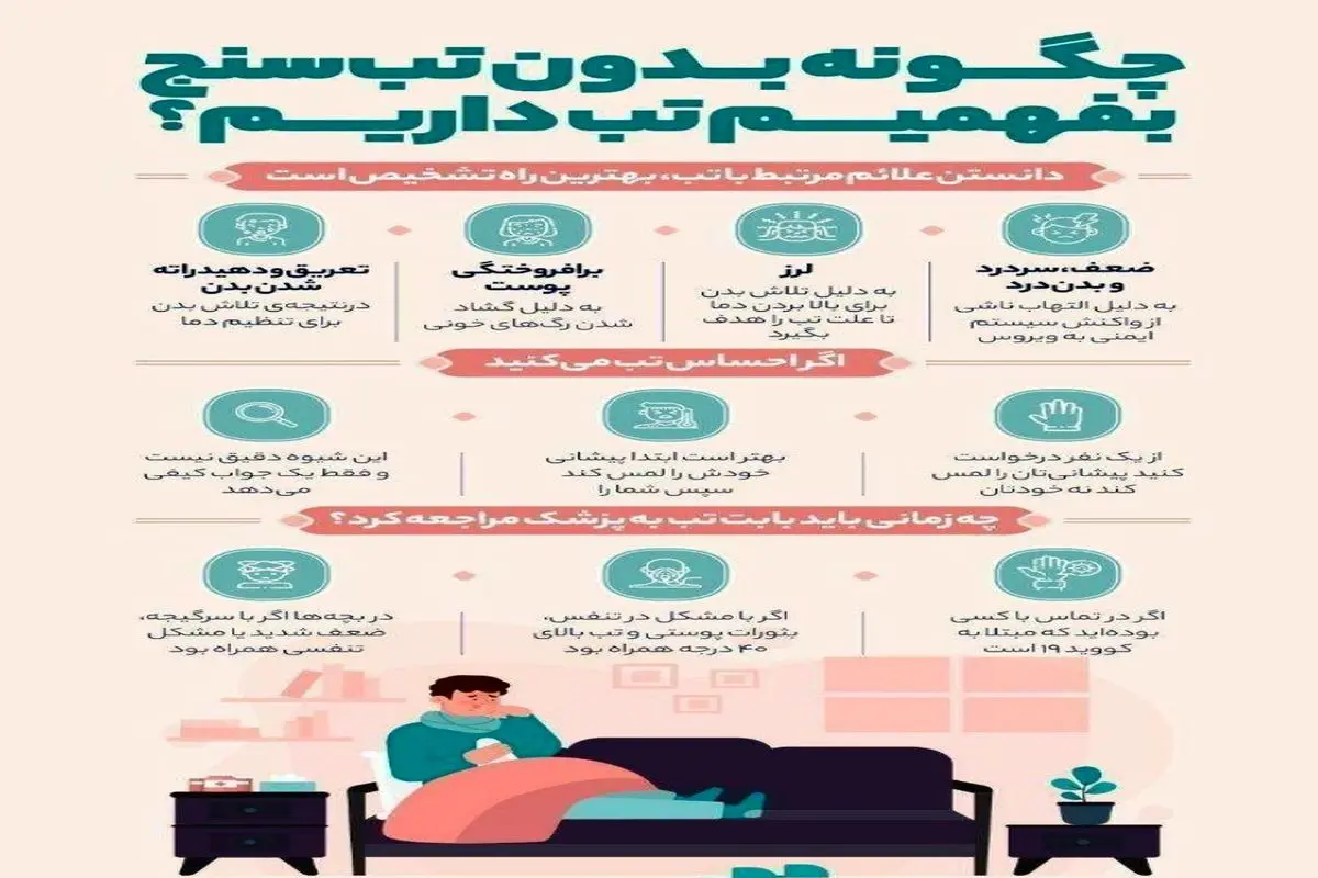 اینفوگرافیک/چگونه بدون تب‌سنج بفهمیم تب داریم؟