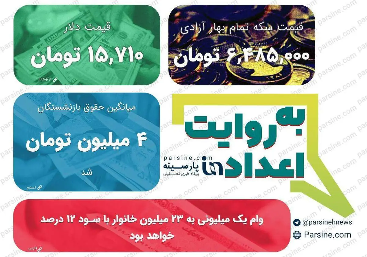 عکس/ مهمترین اعداد خبری روز را در عددنمای پارسینه ببینید