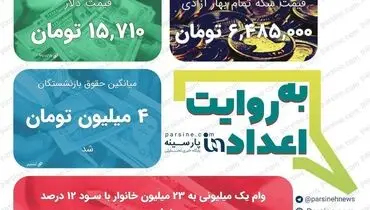 عکس/ مهمترین اعداد خبری روز را در عددنمای پارسینه ببینید